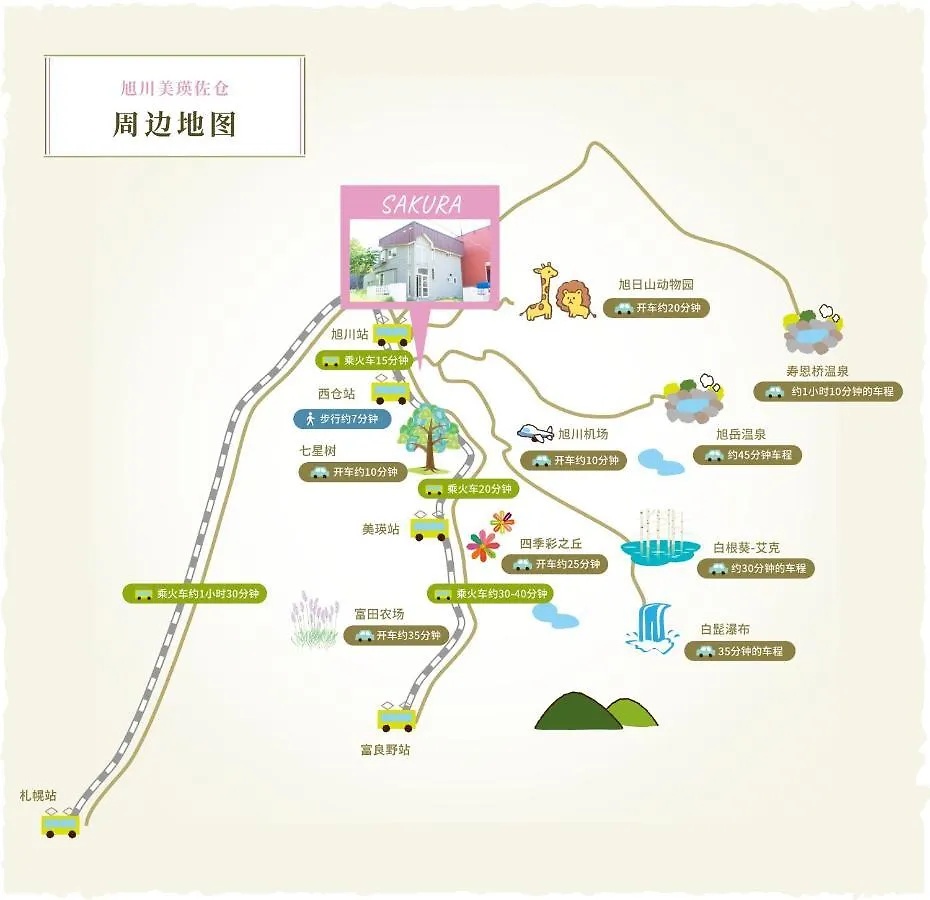 旭川美瑛 Sakura 西神楽 Villa Japan