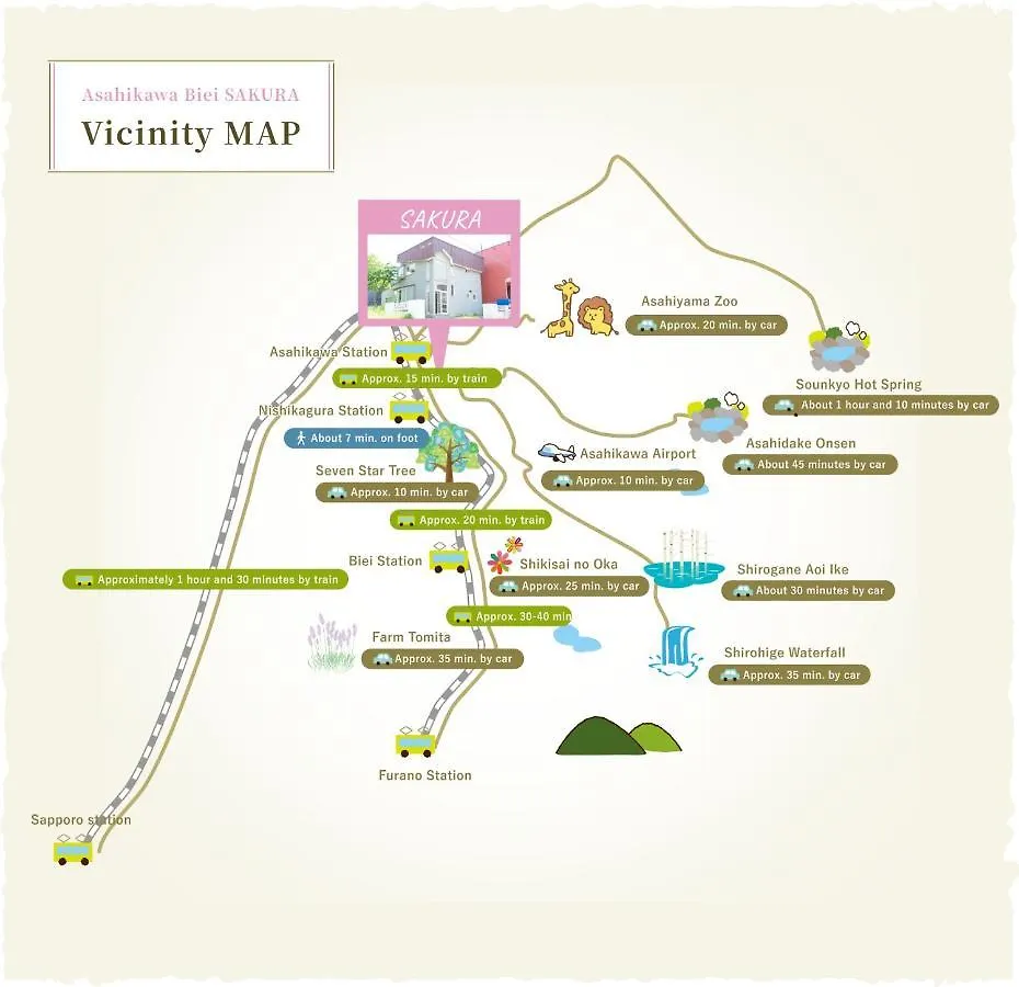Holiday home 旭川美瑛 Sakura 西神楽 Villa